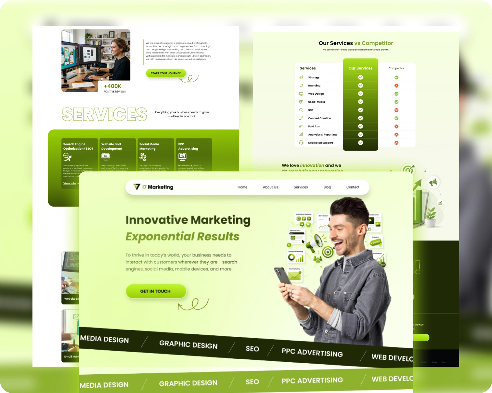 i7 Marketing agency website design, services page